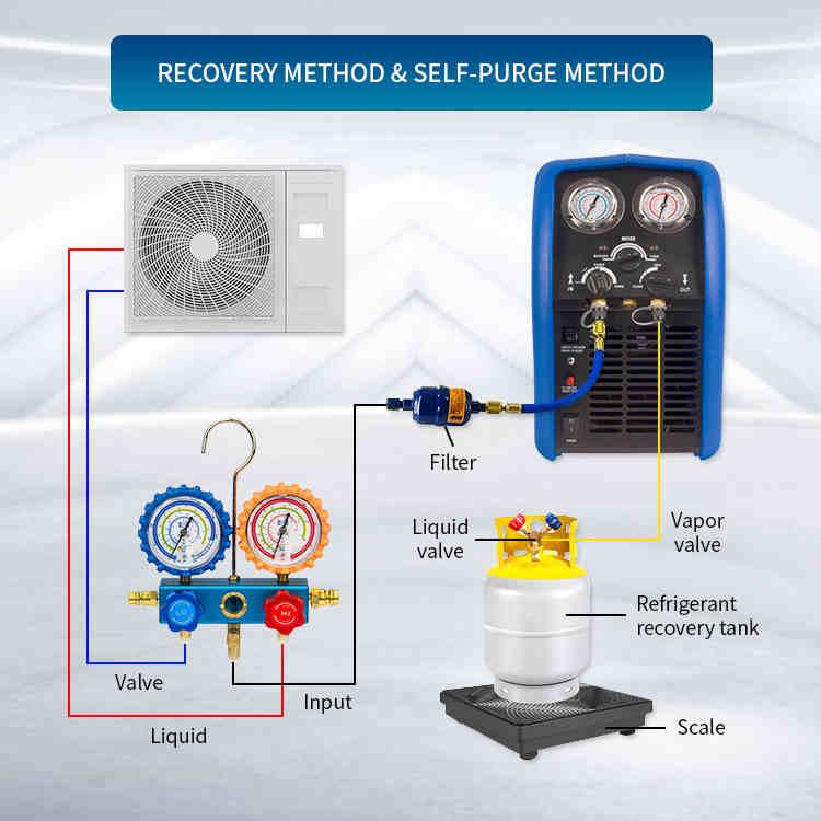 220V /50HZ Refrigerant recovery unit DSZH520
